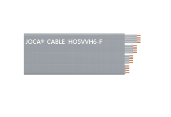 HO5VVH6-F（0.75mm2-1mm2 3-24芯，，，，，25-60芯）